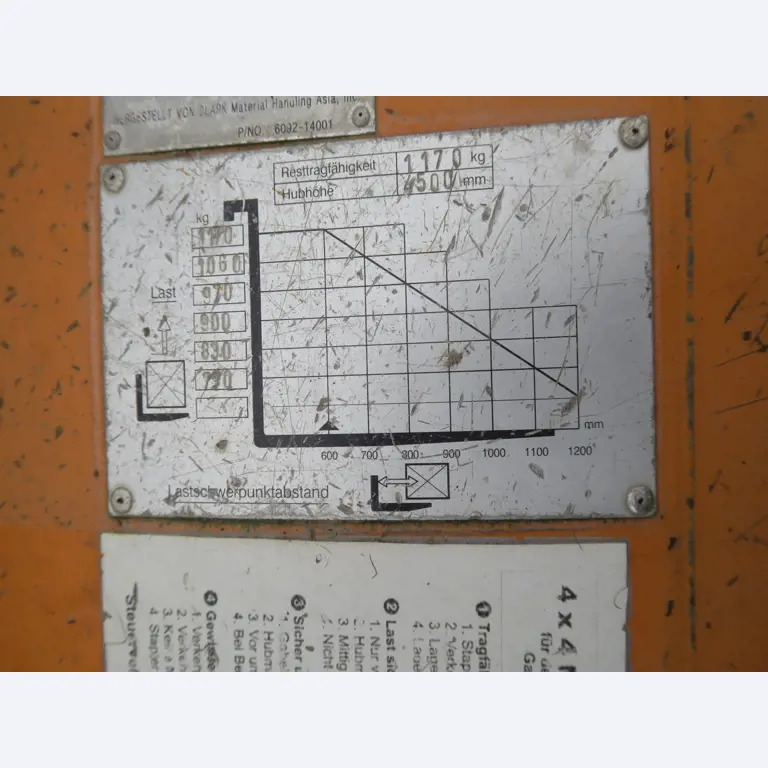 Div. techn. Einrichtung aus einem Lagerbestand-3
