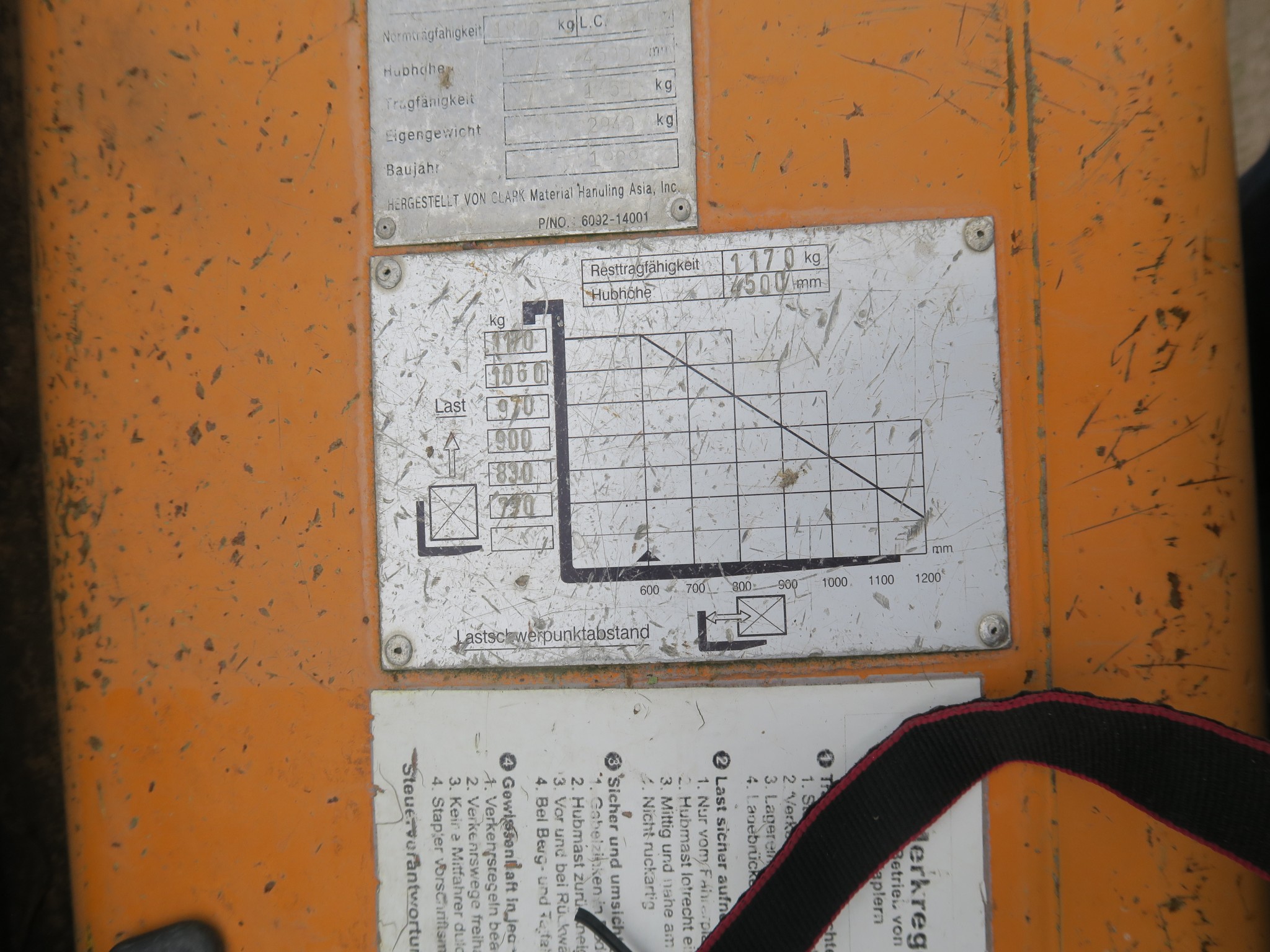 Różne urządzenia techniczne z magazynu-4