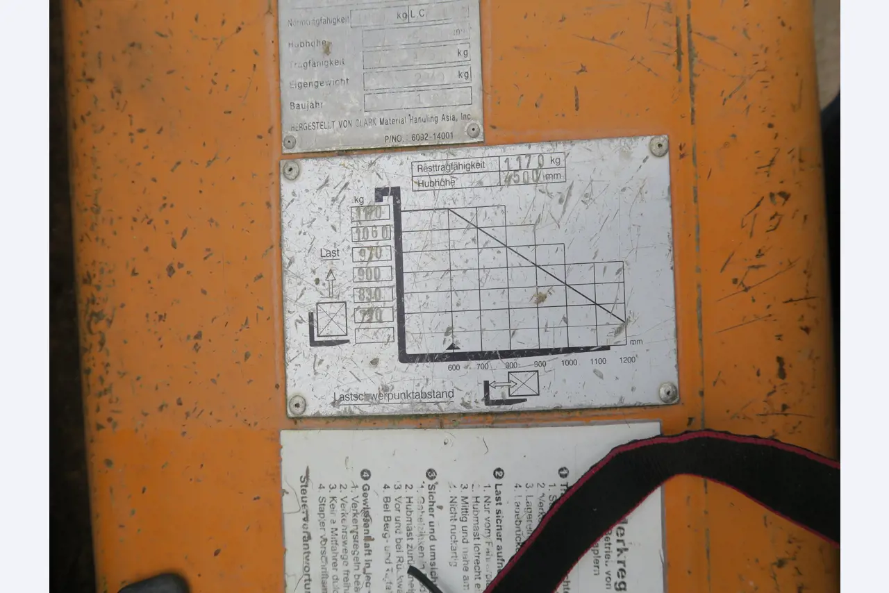 Div. techn. Einrichtung aus einem Lagerbestand-4