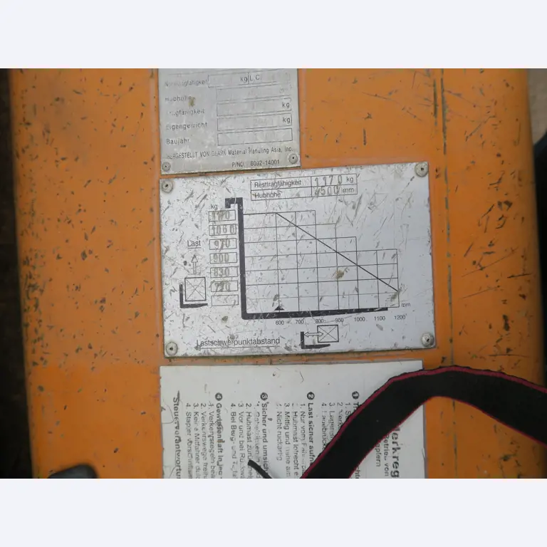 Div. techn. Einrichtung aus einem Lagerbestand-4