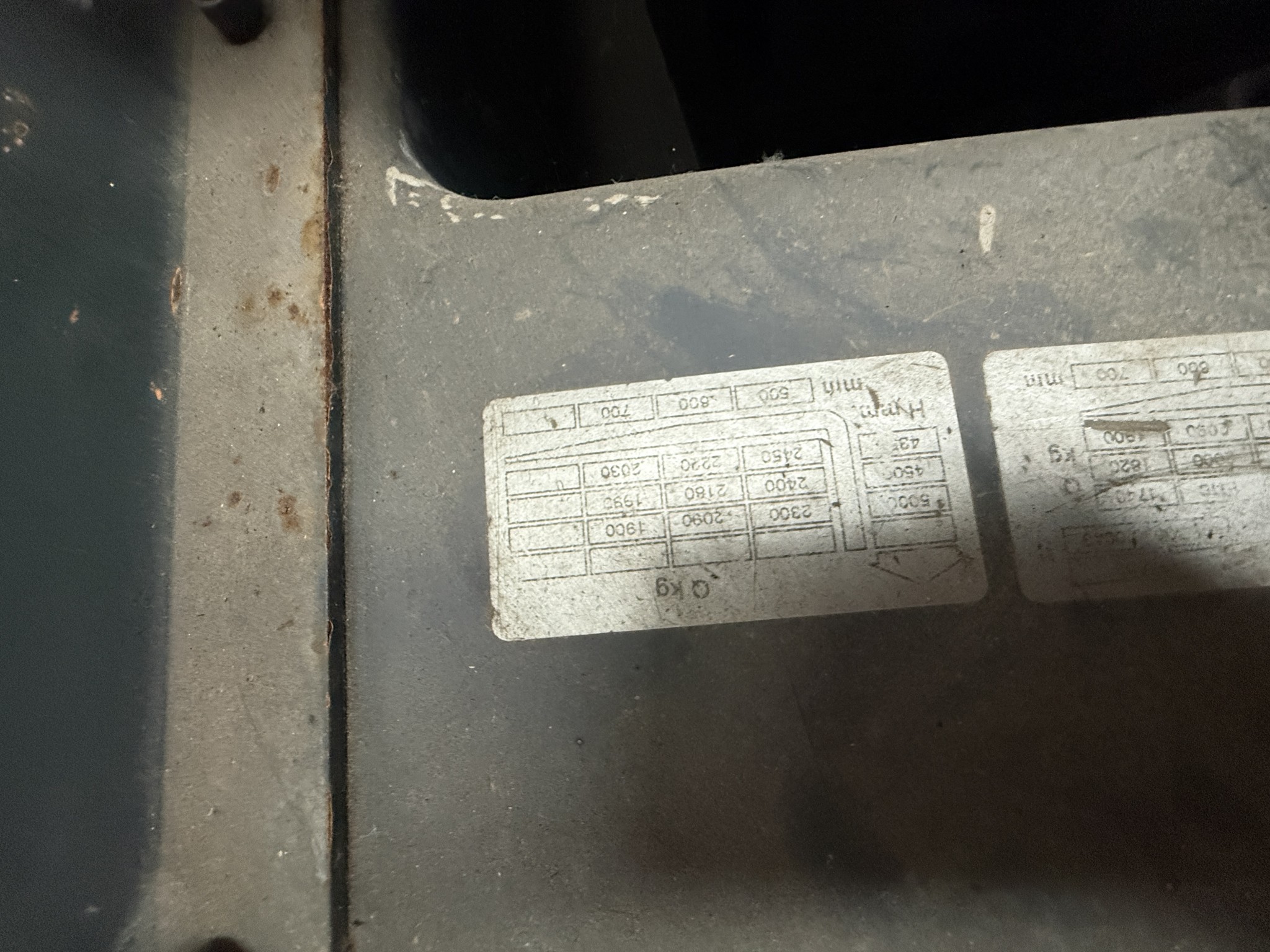 Różne urządzenia techniczne z magazynu-4