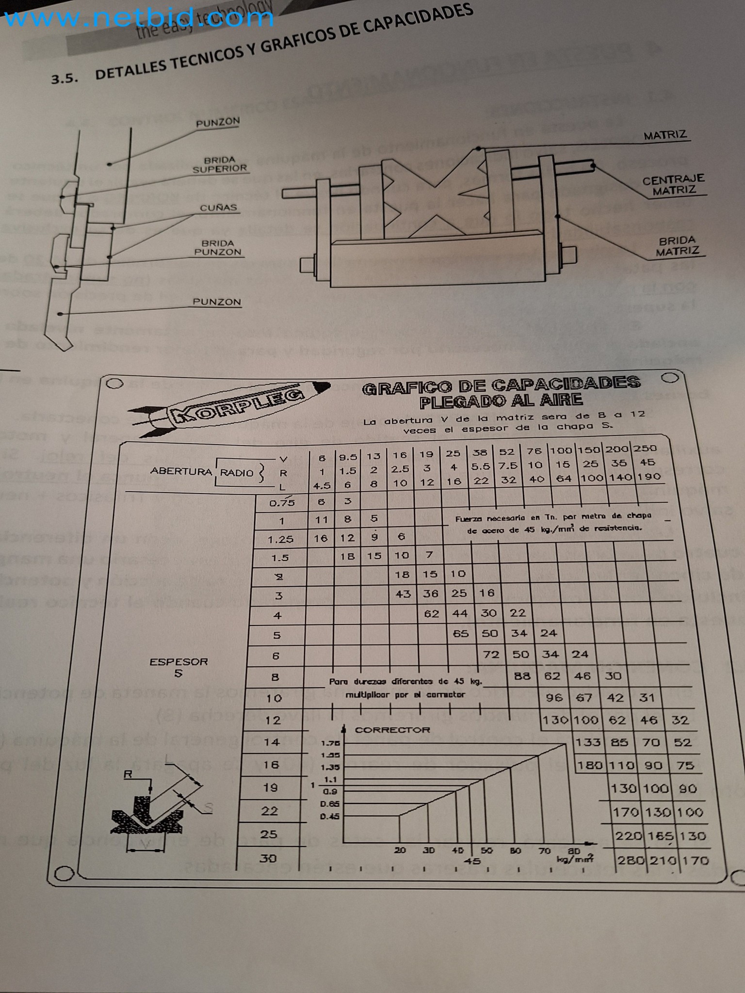 Vários veículos a motor-14