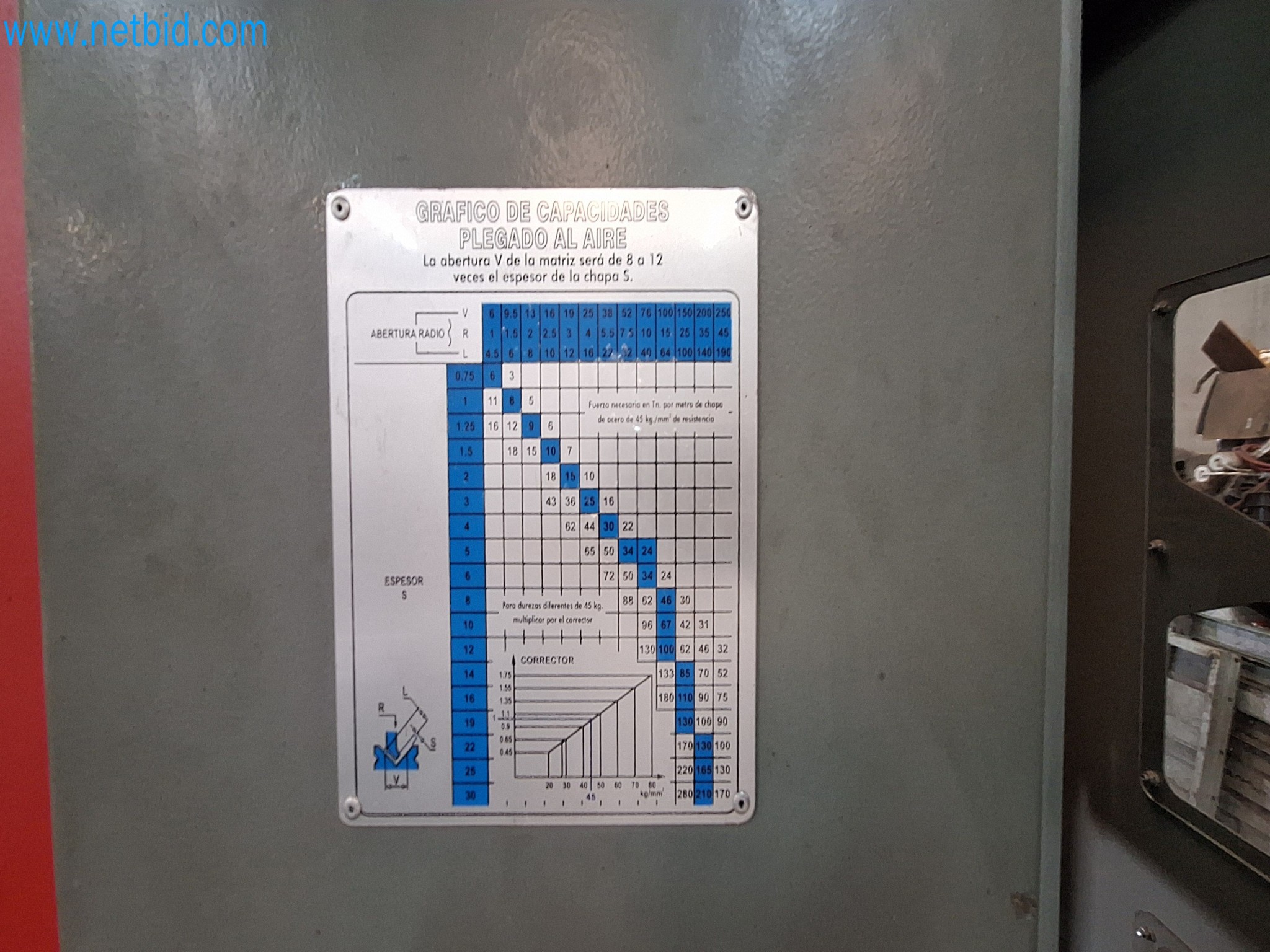 Vários veículos a motor-7