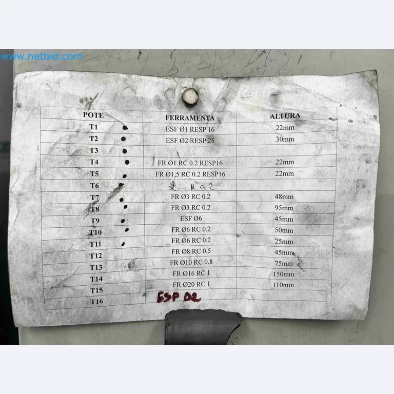 Komplette Werkstatten-Schließung – Hochwertige Maschinen für die Metallbearbeitung-16