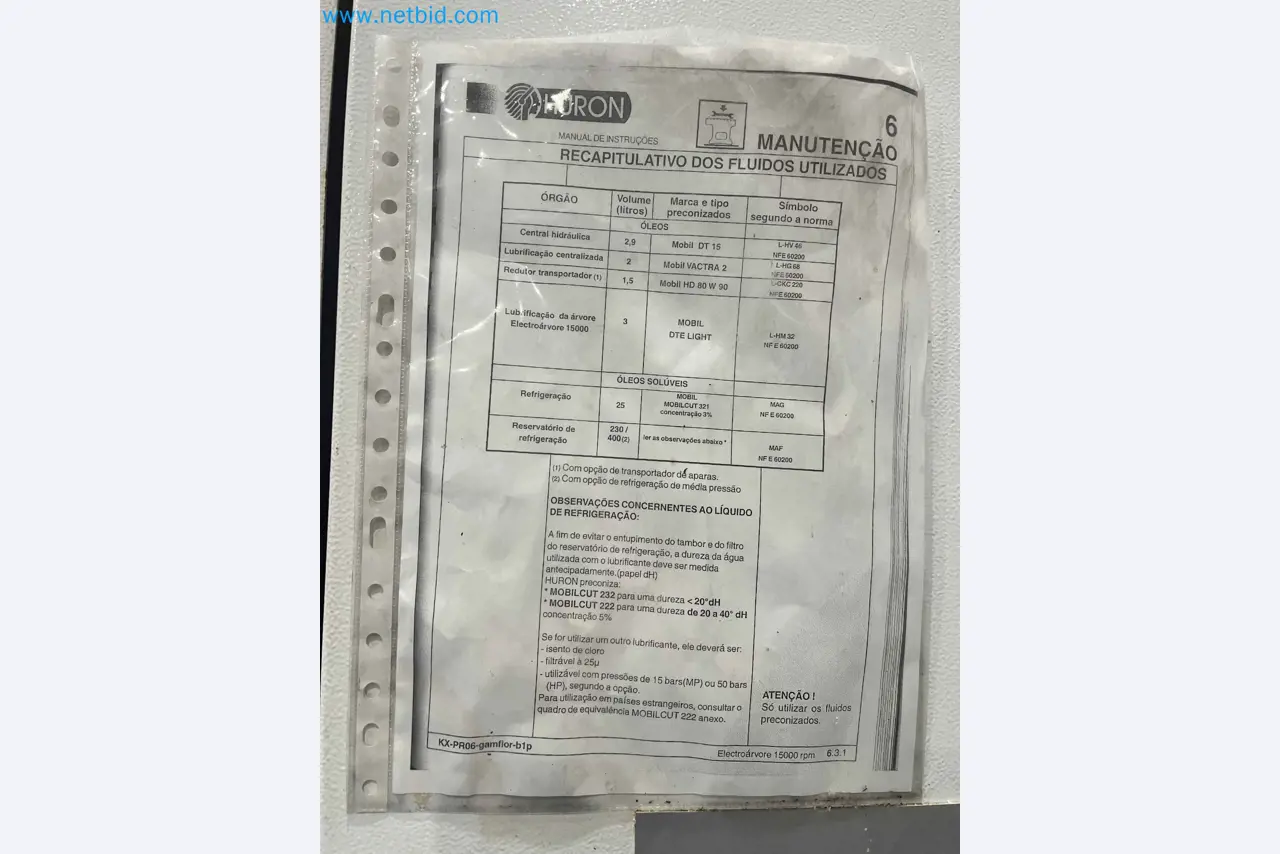 Komplette Werkstatten-Schließung – Hochwertige Maschinen für die Metallbearbeitung-22