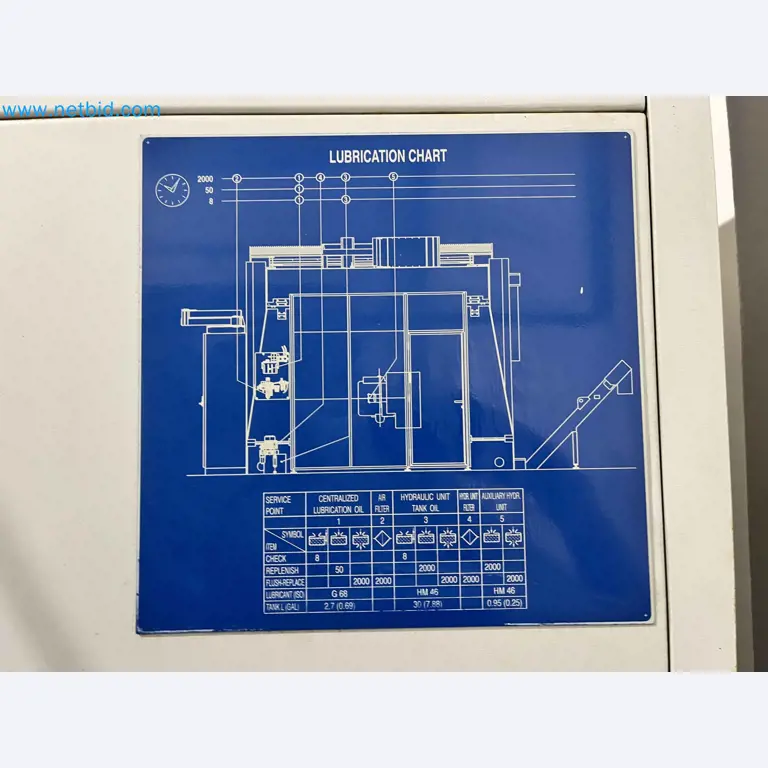 Komplette Werkstatten-Schließung – Hochwertige Maschinen für die Metallbearbeitung-17