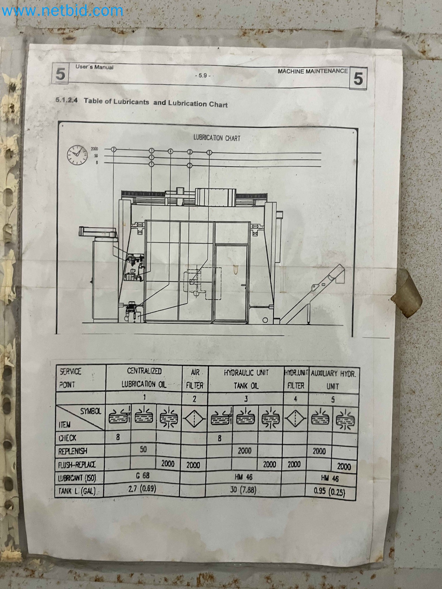 Subasta de maquinaria metalúrgica proveniente de varios cierres empresariales en Portugal-32