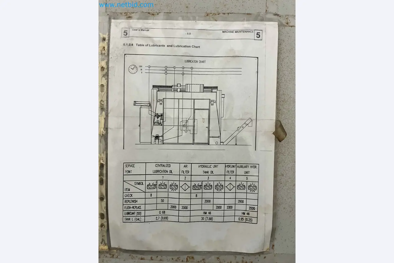 Komplette Werkstatten-Schließung – Hochwertige Maschinen für die Metallbearbeitung-32