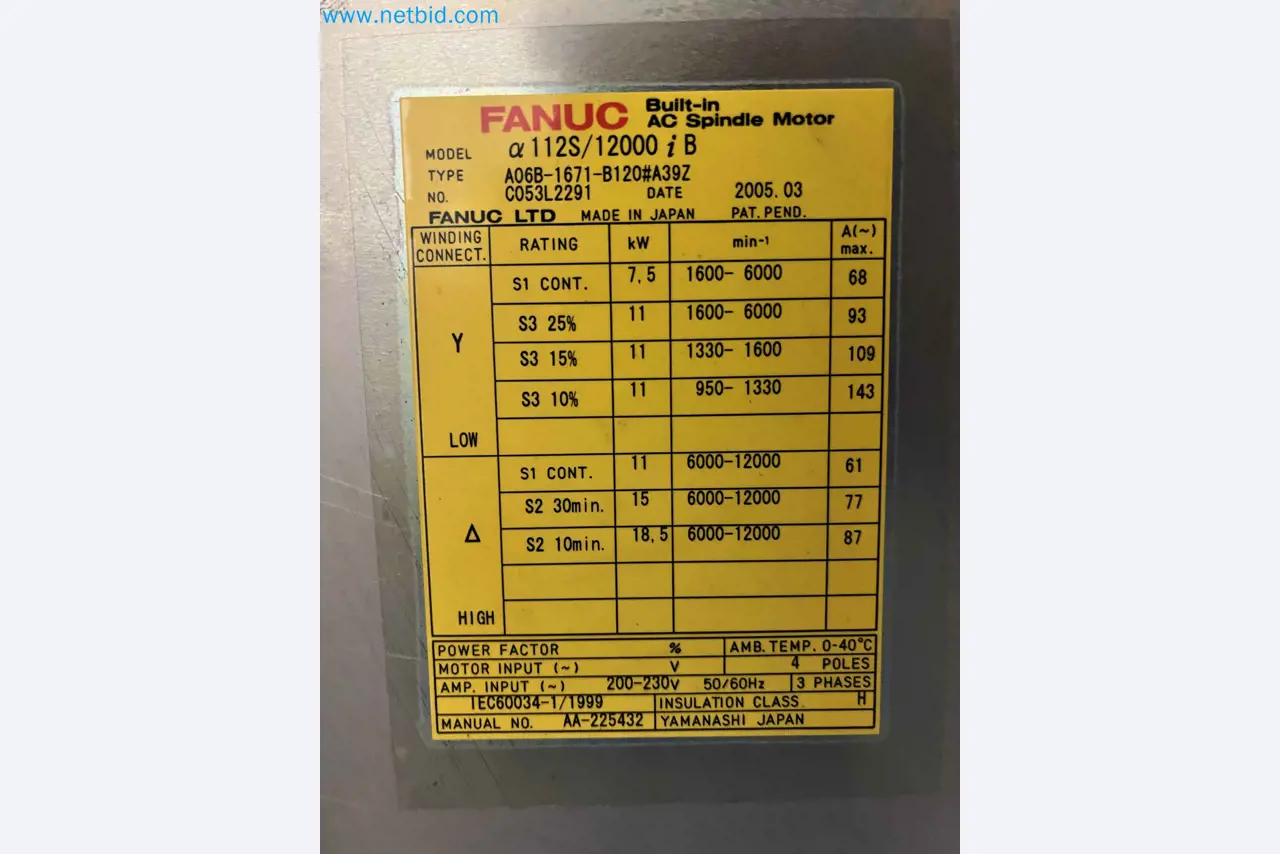 Komplette Werkstatten-Schließung – Hochwertige Maschinen für die Metallbearbeitung-33
