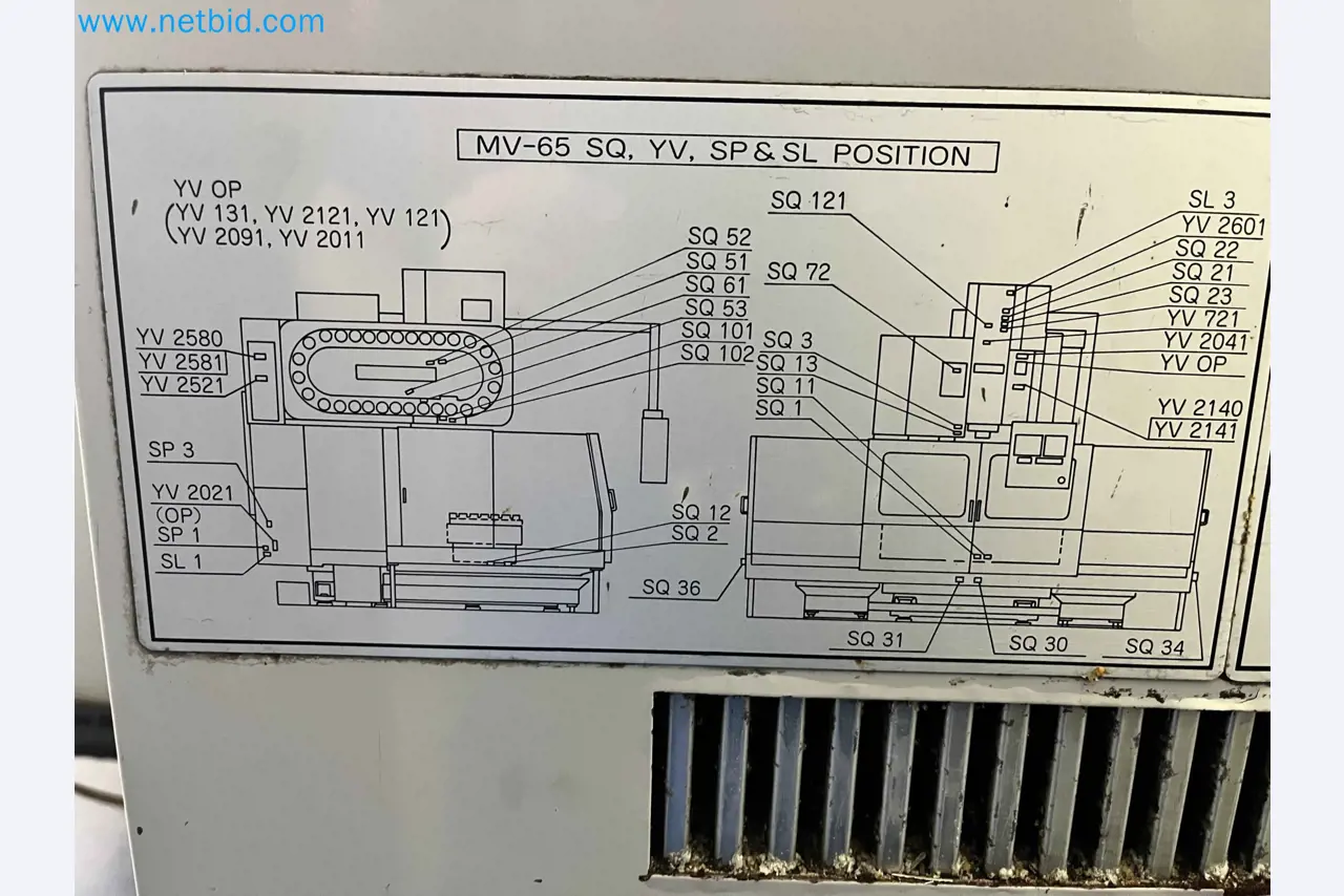 Komplette Werkstatten-Schließung – Hochwertige Maschinen für die Metallbearbeitung-13
