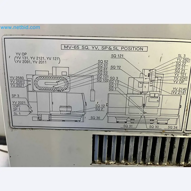 Komplette Werkstatten-Schließung – Hochwertige Maschinen für die Metallbearbeitung-13