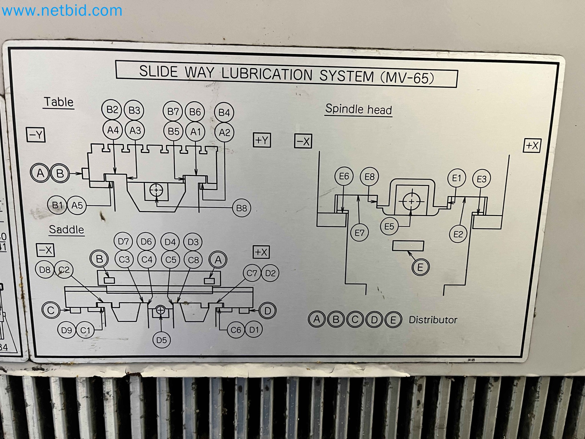 Dražba strojev za obdelavo kovin iz vec zaprtih podjetij na Portugalskem-14