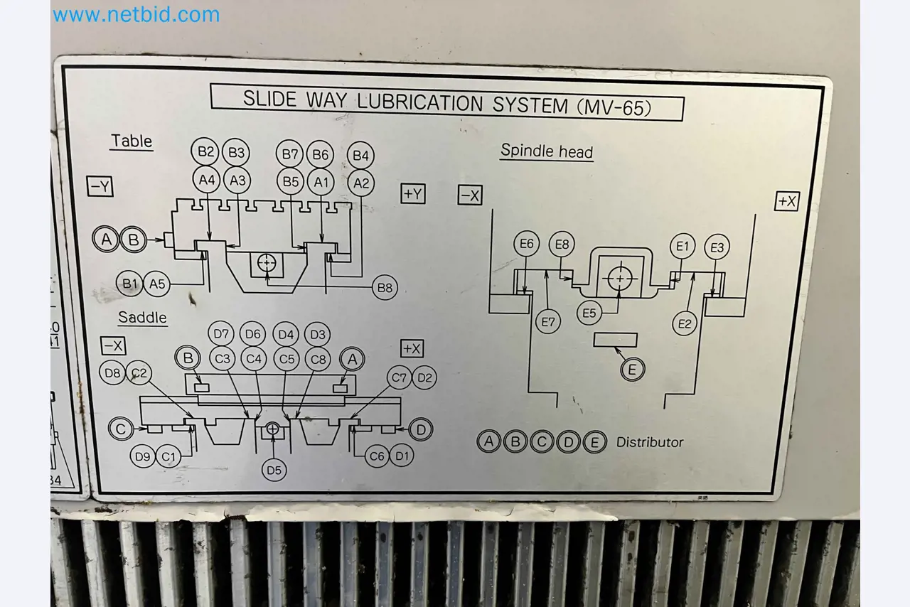 Komplette Werkstatten-Schließung – Hochwertige Maschinen für die Metallbearbeitung-14
