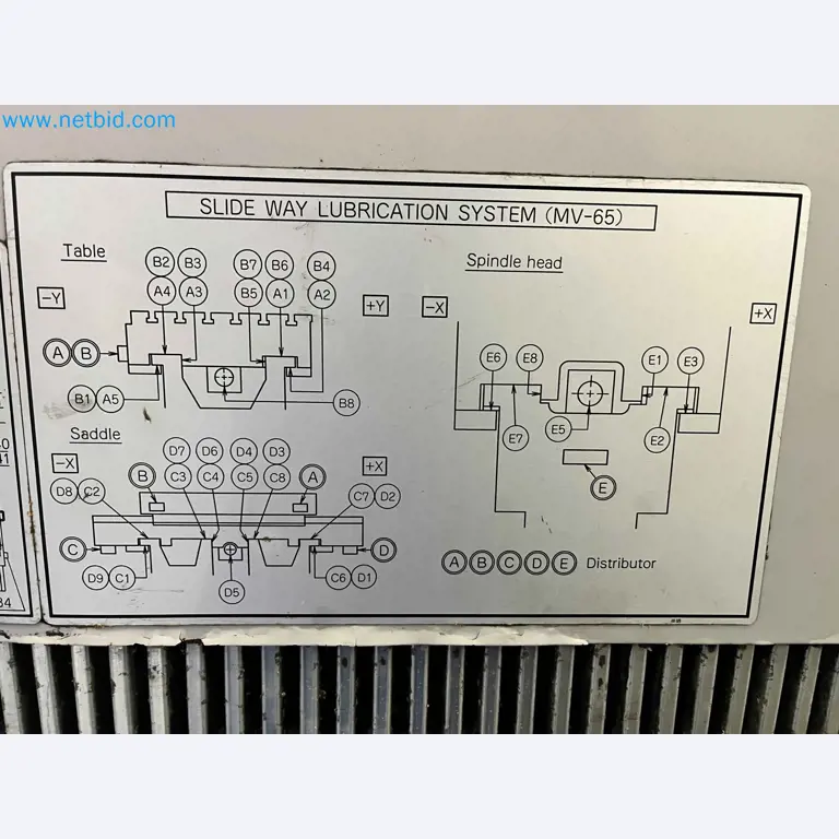 Komplette Werkstatten-Schließung – Hochwertige Maschinen für die Metallbearbeitung-14