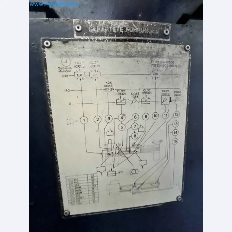 Komplette Werkstatten-Schließung – Hochwertige Maschinen für die Metallbearbeitung-7