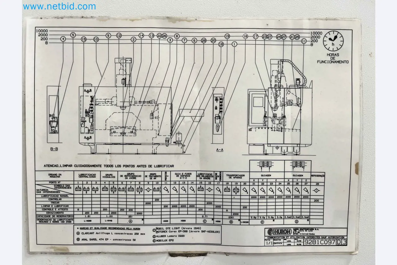 Komplette Werkstatten-Schließung – Hochwertige Maschinen für die Metallbearbeitung-22