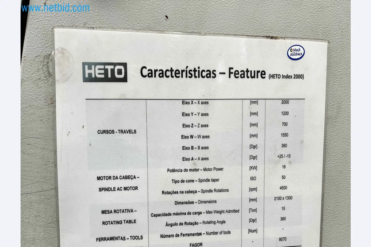 Komplette Werkstatten-Schließung – Hochwertige Maschinen für die Metallbearbeitung-8