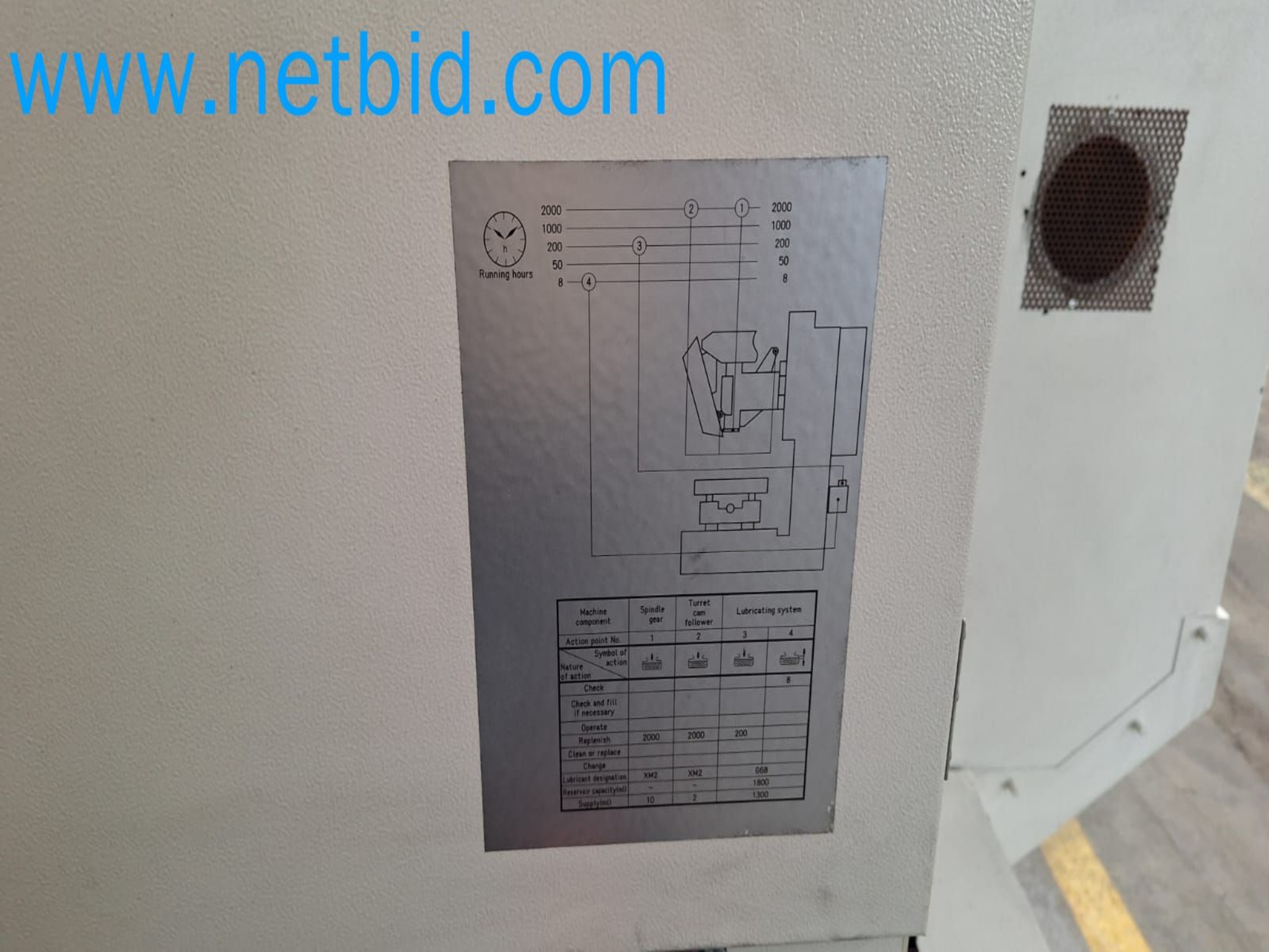 Auction of Metalworking Machinery from Multiple Business Closures in Portugal-12