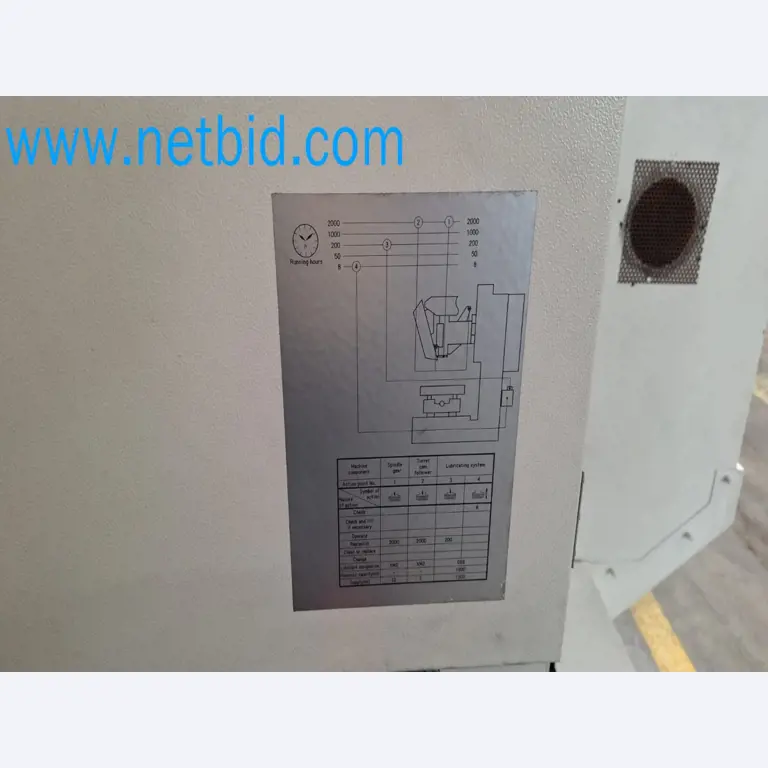 Komplette Werkstatten-Schließung – Hochwertige Maschinen für die Metallbearbeitung-12