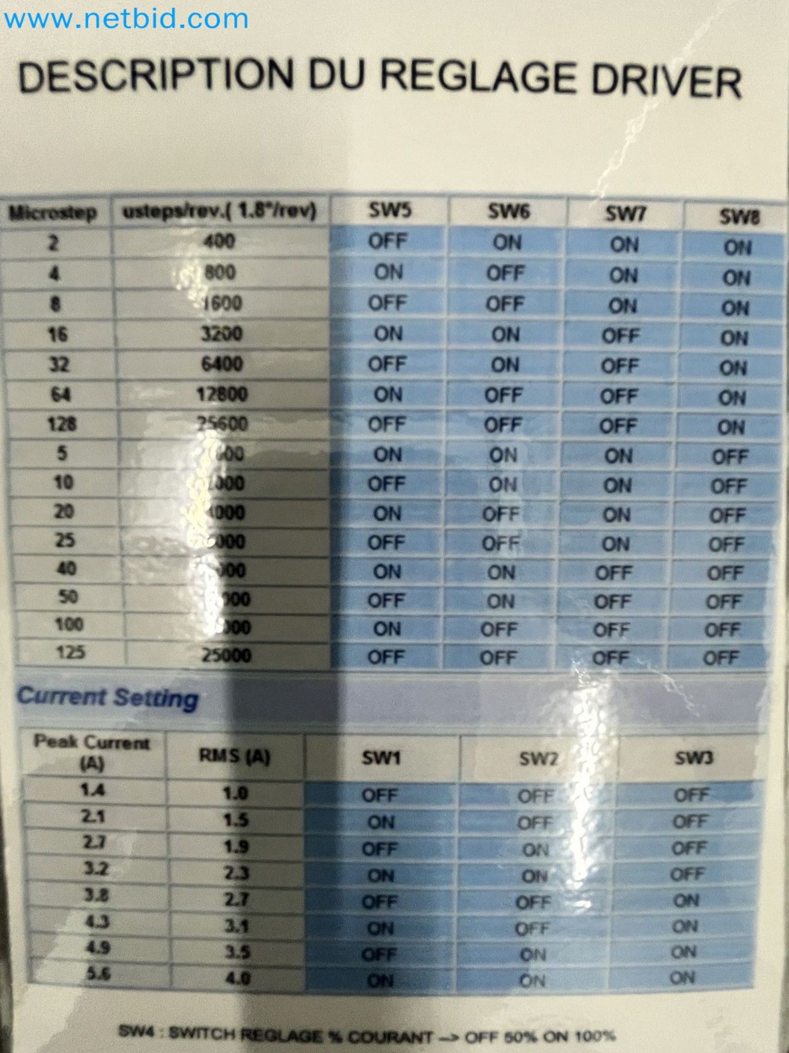 On behalf of Mess. MT Picture Display Germany GmbH formerly production facility for PANASONIC Colour Picture Tubes we are auctioning the well-maintained machinery and equipment.-73