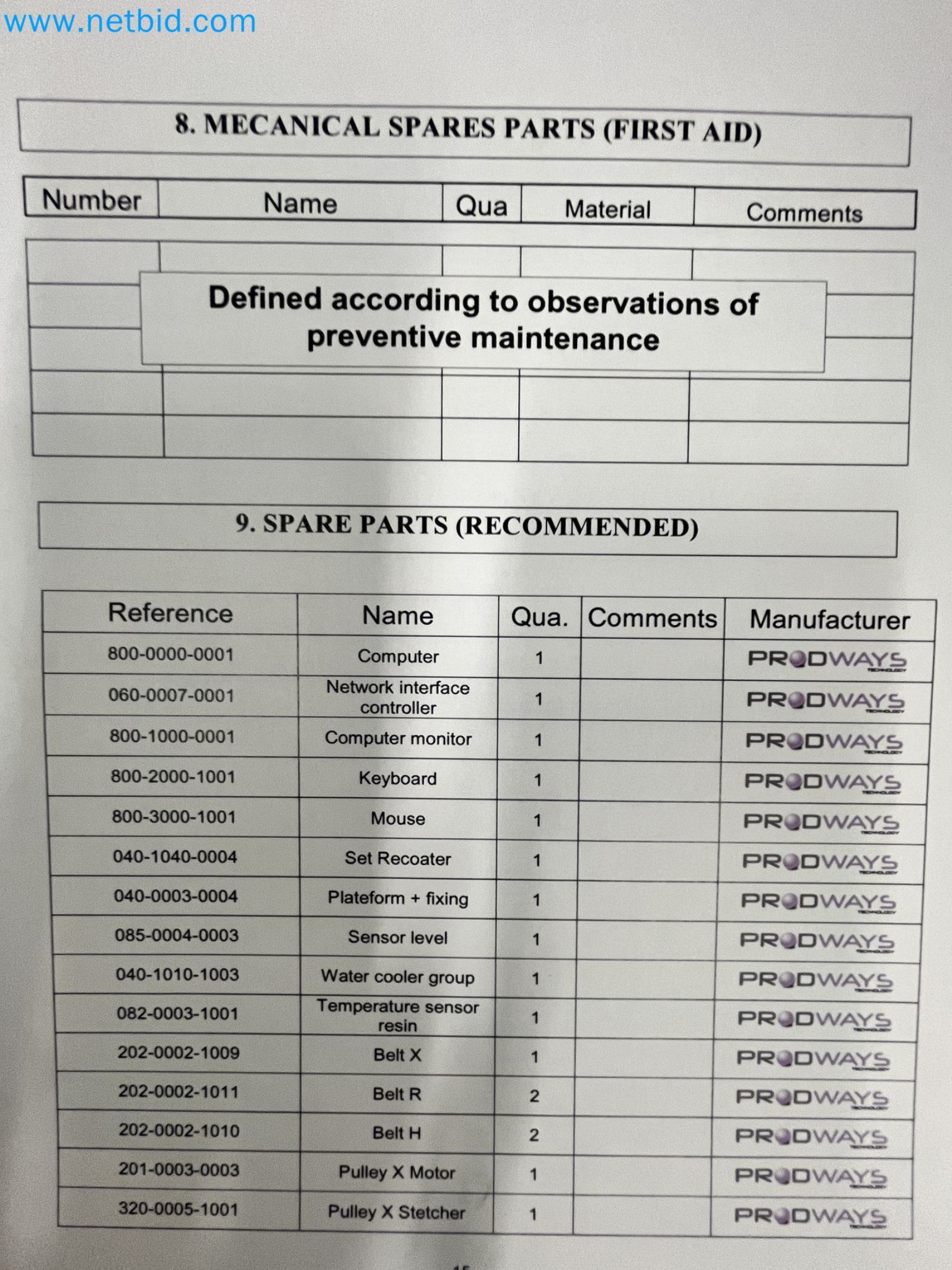 On behalf of Mess. MT Picture Display Germany GmbH formerly production facility for PANASONIC Colour Picture Tubes we are auctioning the well-maintained machinery and equipment.-85