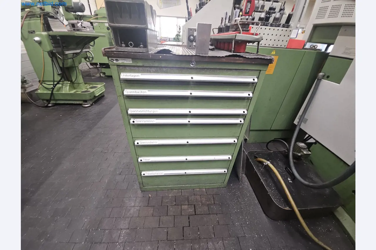 Machines and systems from the automotive supply industry-2