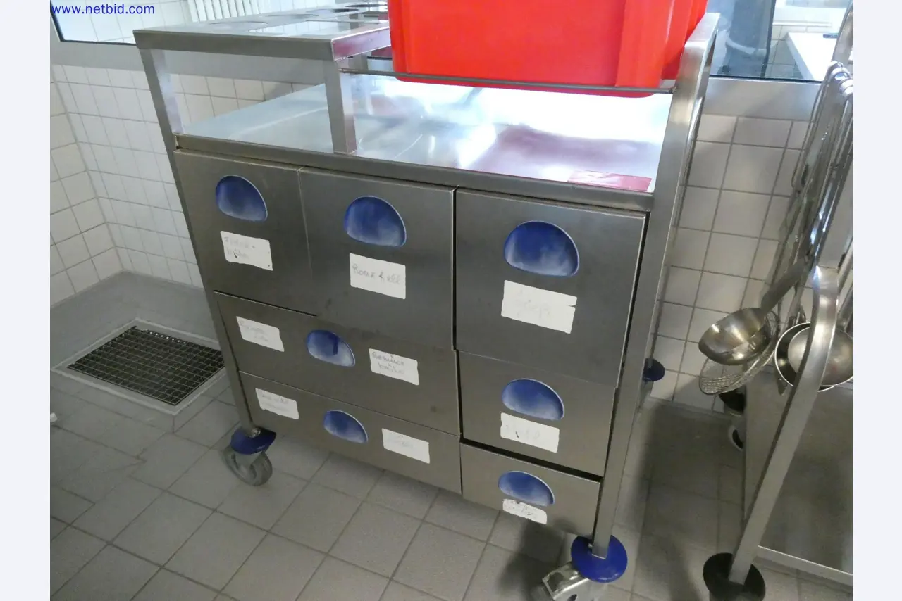 Wyposażenie szpitala-1