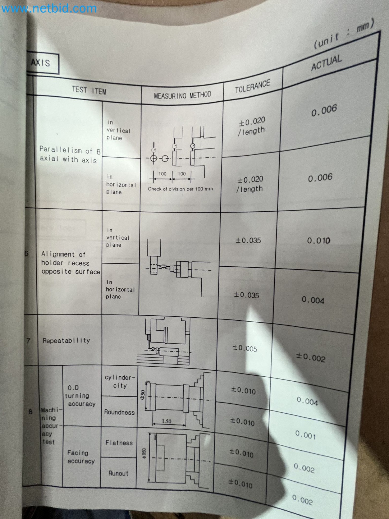 Drilling exploration equipment-48