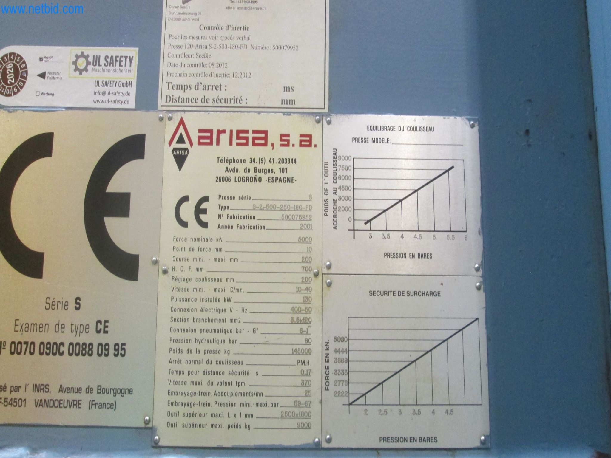 Betriebsstillegung: Produktionsanlagen eines Automobilzulieferers – Allgaier Werke in Frankreich-14
