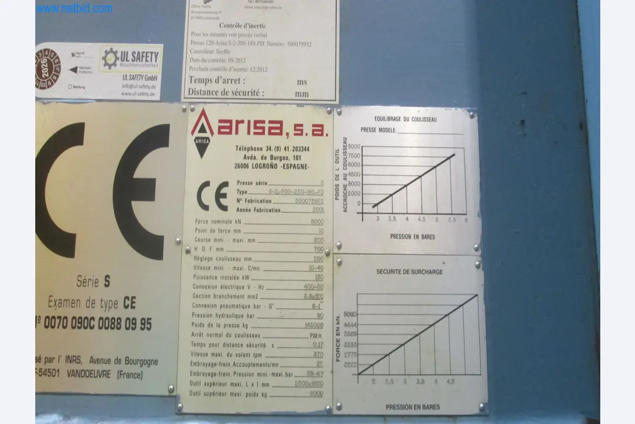 Betriebsstillegung: Produktionsanlagen eines Automobilzulieferers – Allgaier Werke in Frankreich-14