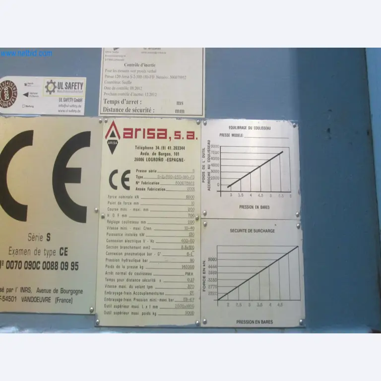 Betriebsstillegung: Produktionsanlagen eines Automobilzulieferers – Allgaier Werke in Frankreich-14