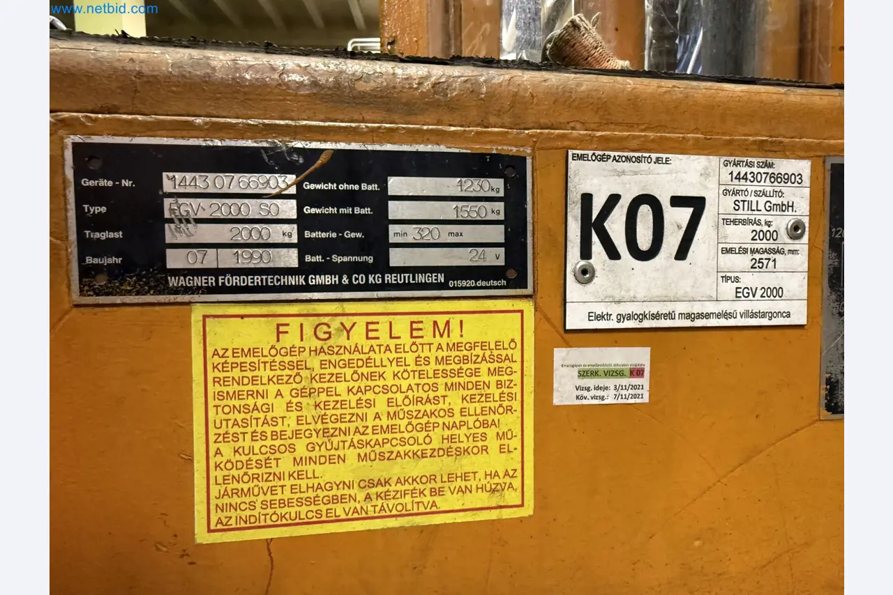 Equipment, material stocks and operating equipment of a plant construction company-5