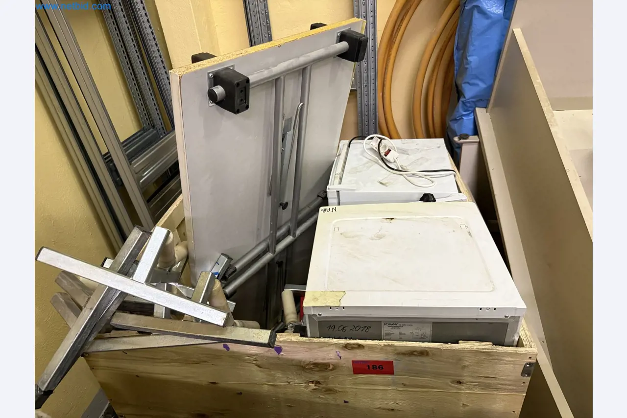 Equipment, material stocks and operating equipment of a plant construction company-1