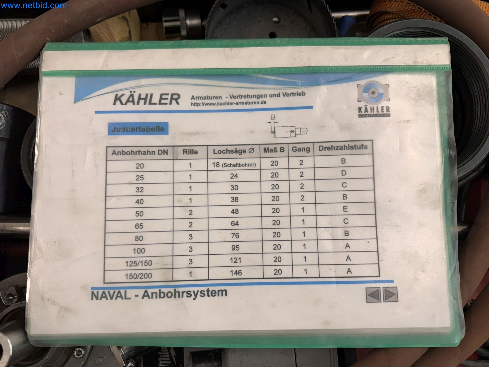 Equipment, material stocks and operating equipment of a plant construction company-2