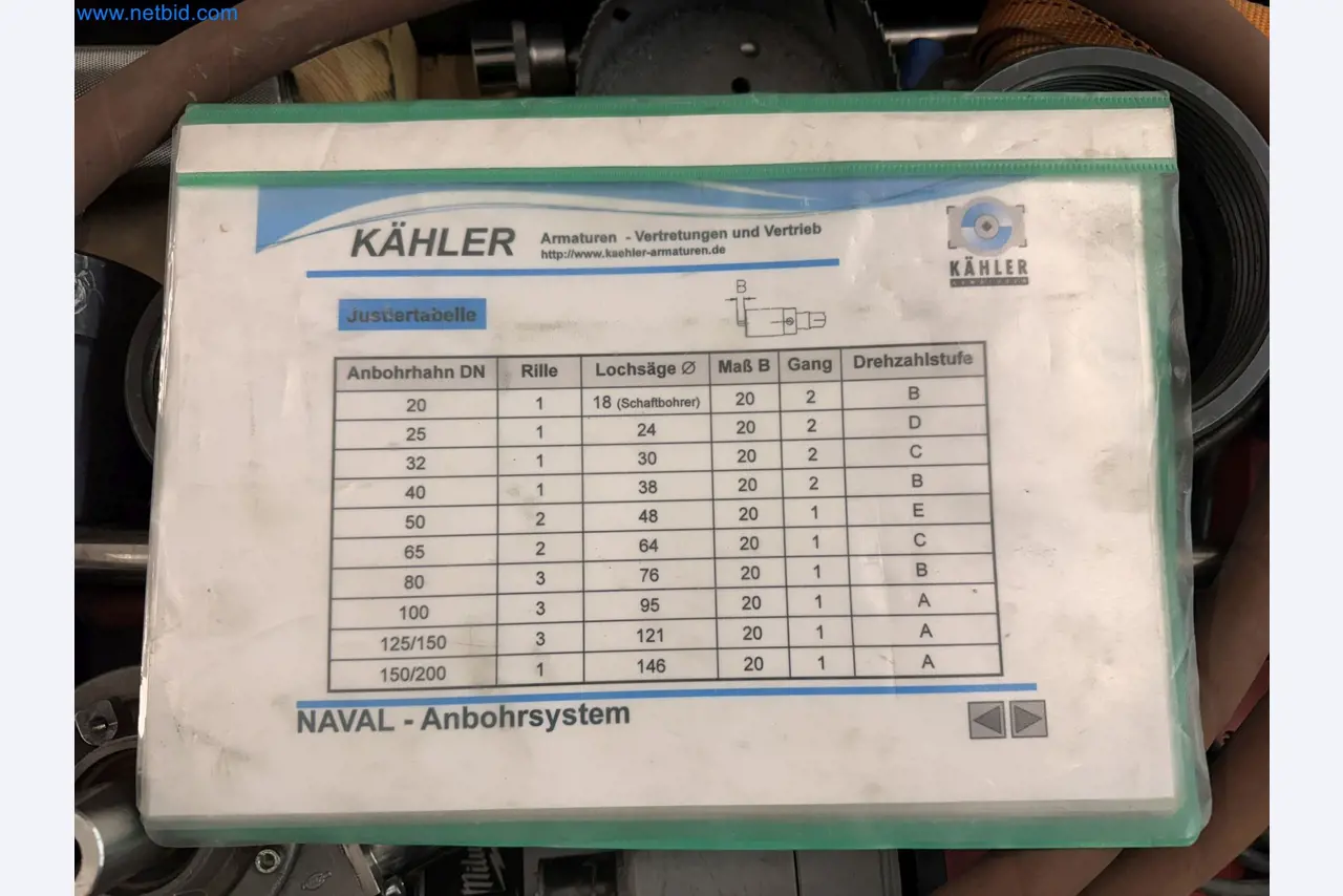 Equipment, material stocks and operating equipment of a plant construction company-2