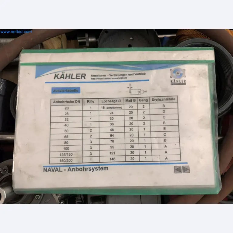 Equipment, material stocks and operating equipment of a plant construction company-2