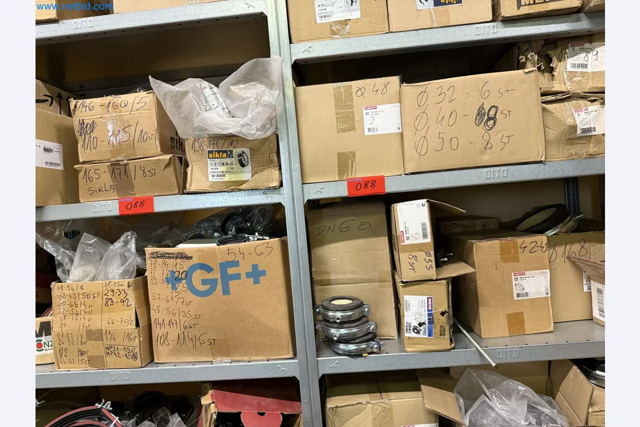 Equipment, material stocks and operating equipment of a plant construction company-2