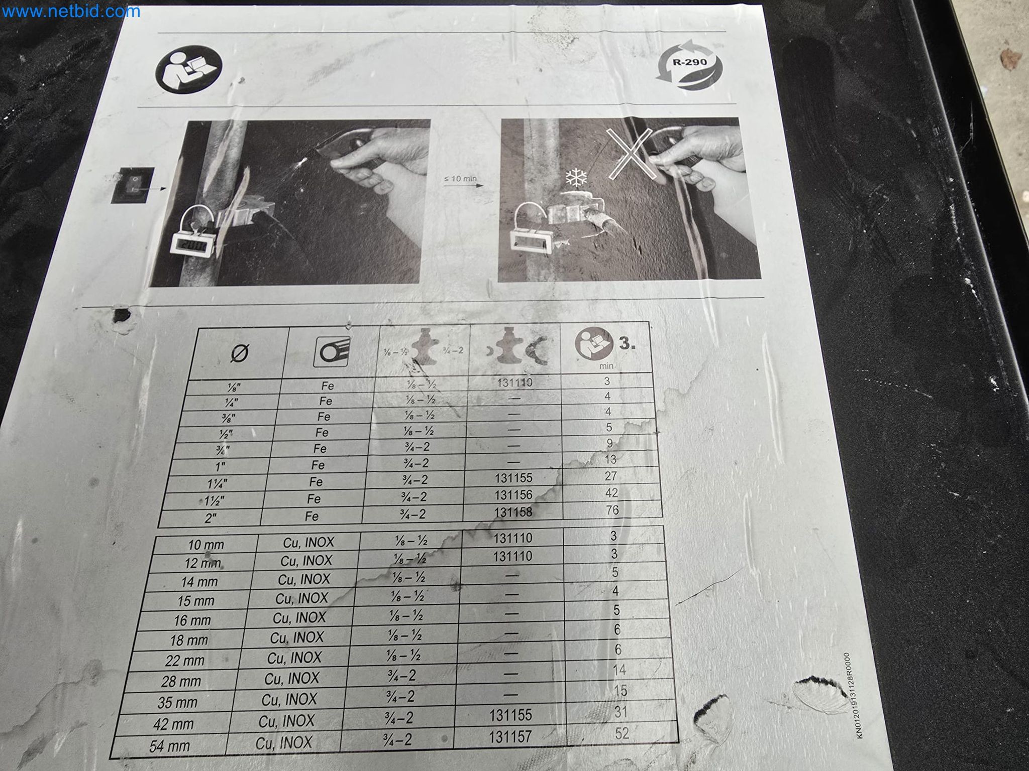Vehicles and material stocks of a plant construction company-5