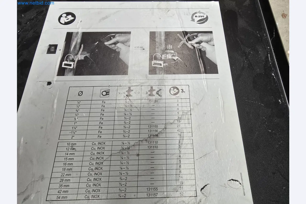Vehicles and material stocks of a plant construction company-5