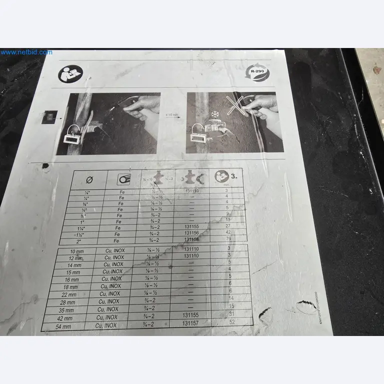 Vehicles and material stocks of a plant construction company-5