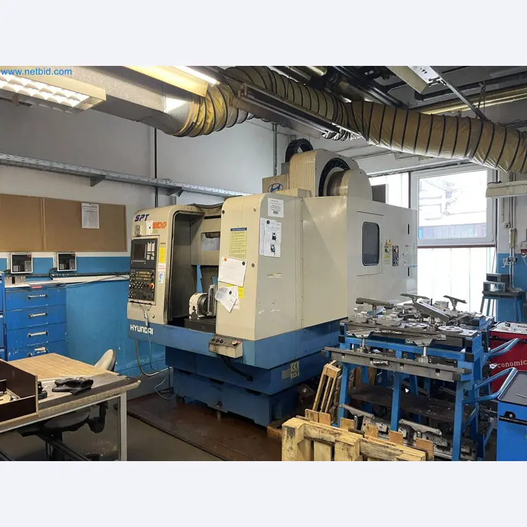 Industrial plants, machinery and real estate of AGIS Technologies Ptuj-66