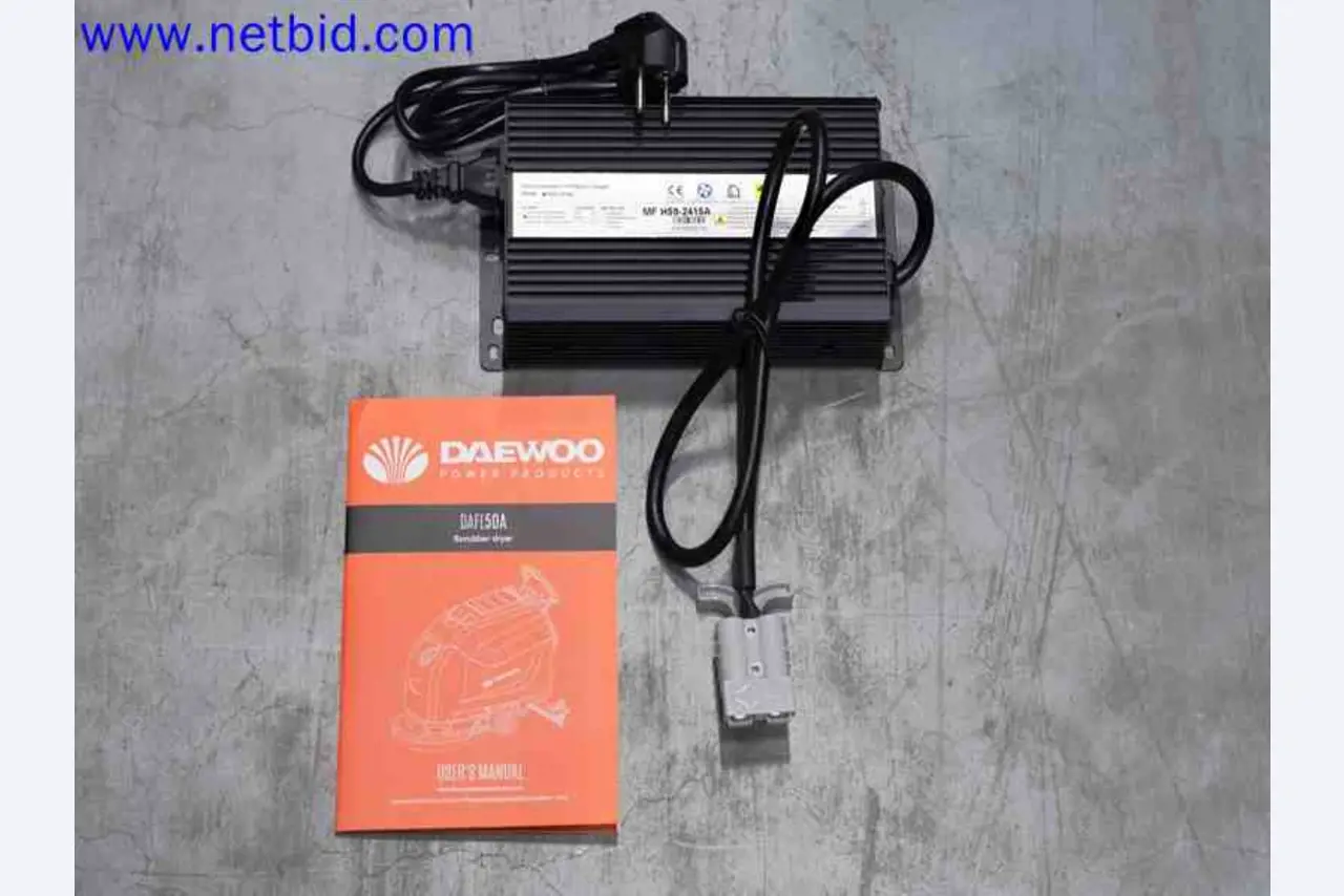 Professionelle Maschinen und Werkzeuge aus den Niederlanden-17