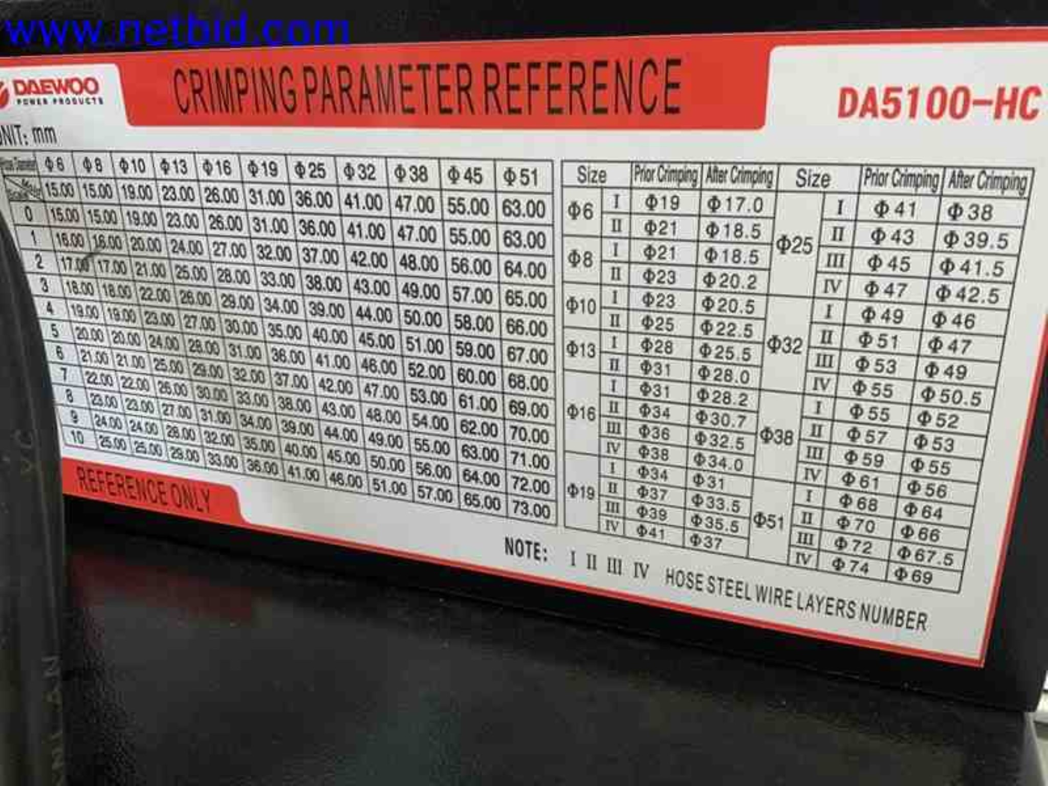 Machines et outils professionnels des Pays-Bas-10
