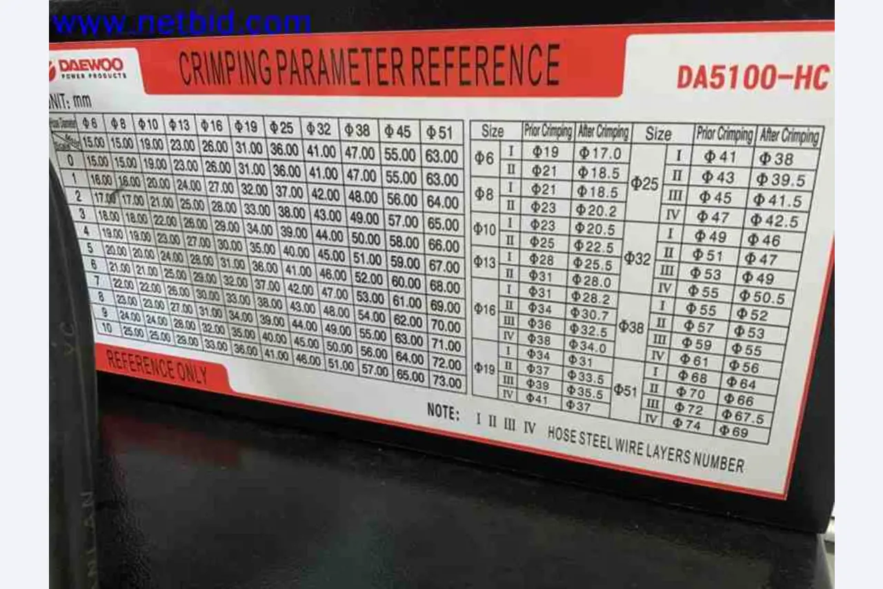 Machines et outils professionnels des Pays-Bas-10