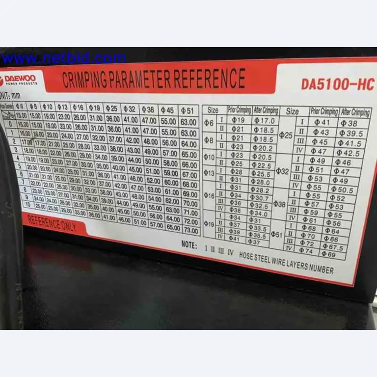 Machines et outils professionnels des Pays-Bas-10