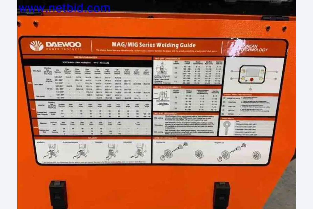 Machines et outils professionnels des Pays-Bas-8