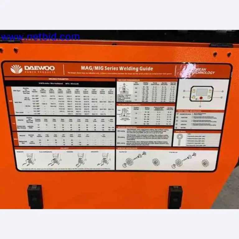 Machines et outils professionnels des Pays-Bas-8
