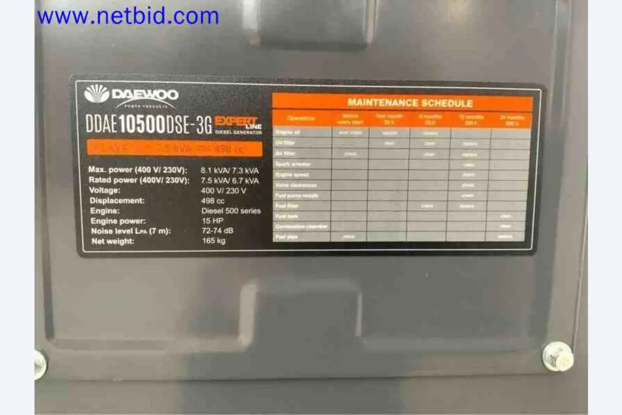 Professionelle Maschinen und Werkzeuge aus den Niederlanden-5