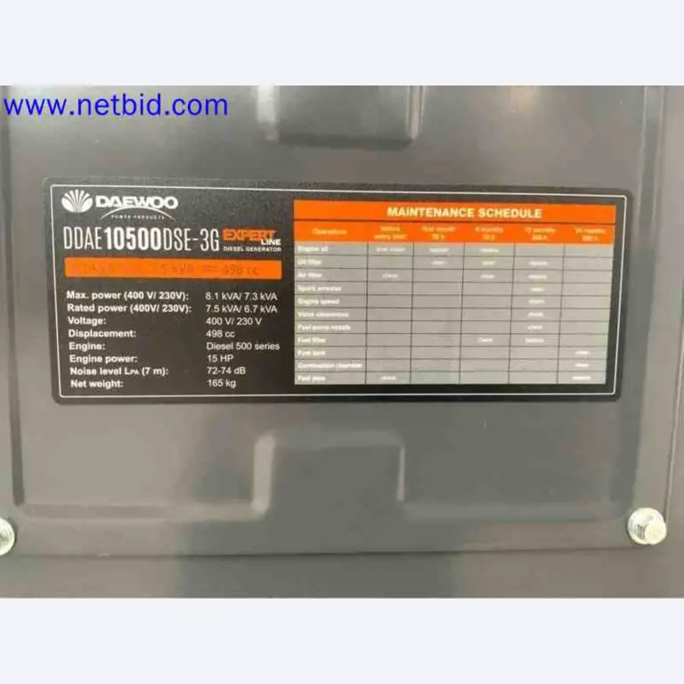 Professionelle Maschinen und Werkzeuge aus den Niederlanden-5