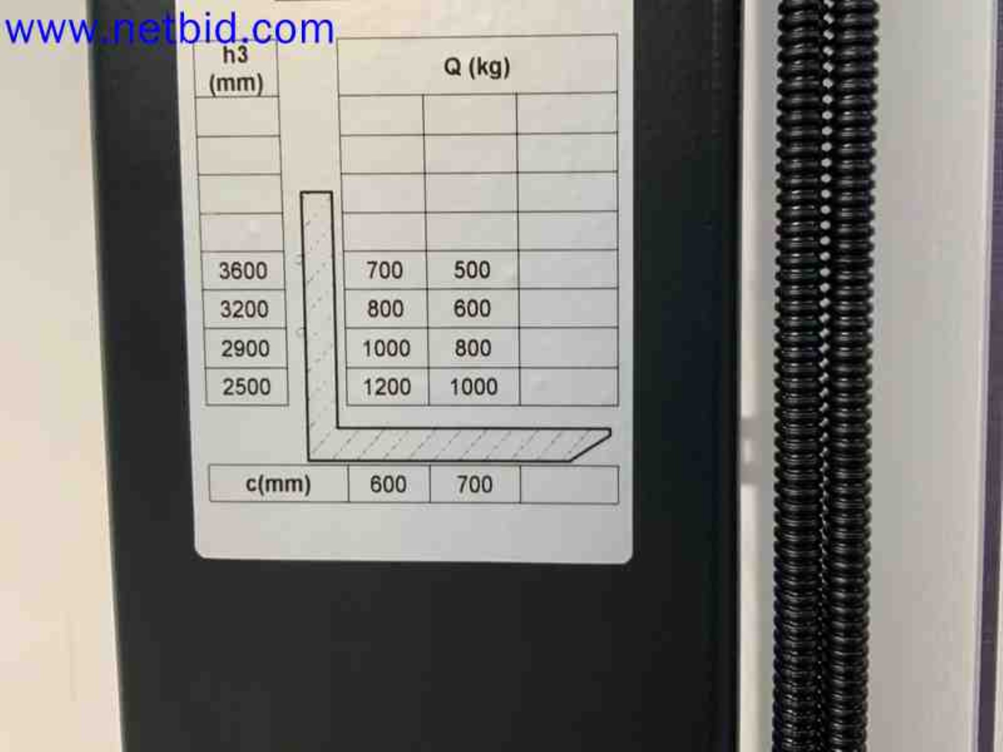 Professionelle Maschinen und Werkzeuge aus den Niederlanden-14